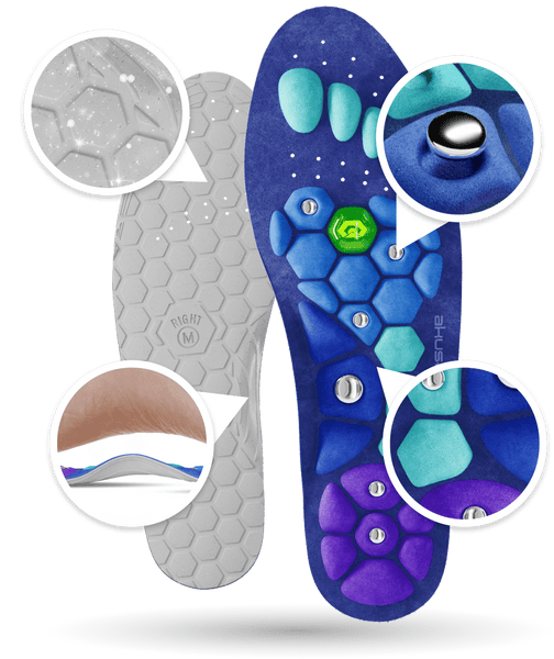Akusoli Insoles - Best Insoles for Plantar Fasciitis 2025