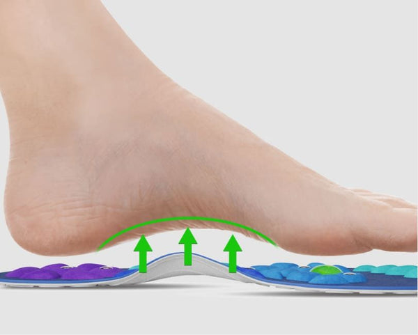 Akusoli Insoles - Best Insoles for Plantar Fasciitis 2025